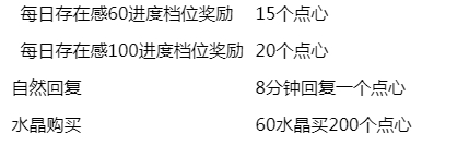 崩坏学园2奋战收获信心 使魔竞技场限时开放