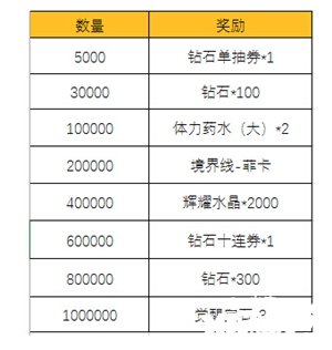 五一扫除祭 螺旋英雄谭福利大放送