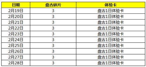 王者荣耀元宵节活动汇总 2019元宵好礼相送