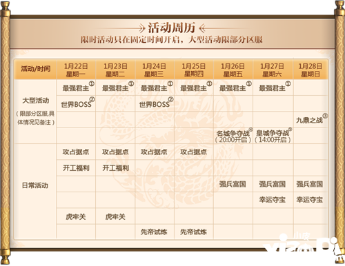 乱世王者1.22-1.28日常活动周历