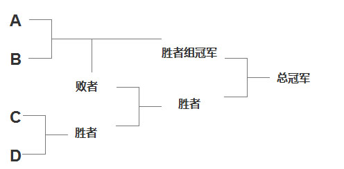 为荣耀而战 流星蝴蝶剑手游明星帮派争夺赛开战