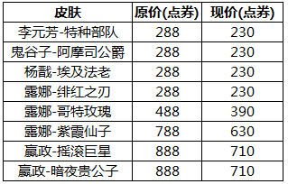 王者荣耀12月26日版本活动公告 KPL英雄皮肤折扣开启