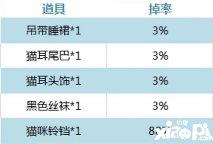 约战精灵再临白色情人节 三饰之约活动来袭