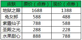 王者荣耀冠军赛