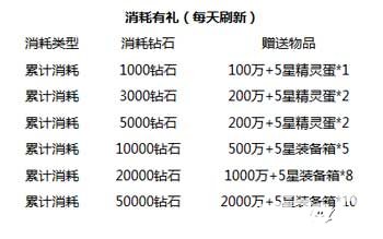 去吧皮卡丘周末活动