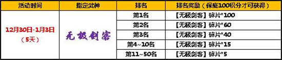 太极熊猫2元旦活动