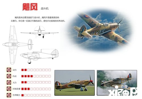 浴血长空英系飓风载具介绍 英系飓风怎么样