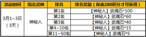 太极熊猫3月超值特惠