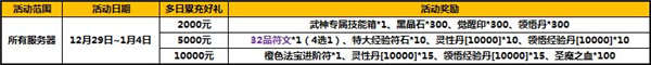 太极熊猫元旦活动