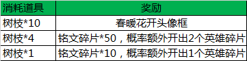 王者荣耀清明节活动介绍