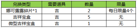 王者荣耀元宵节活动