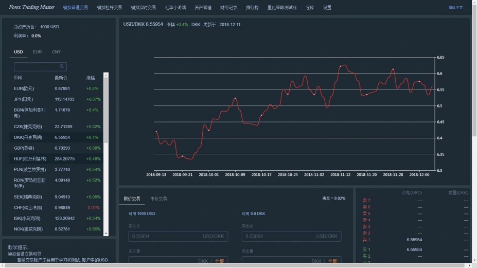 外币交易模拟 免安装绿色中文版