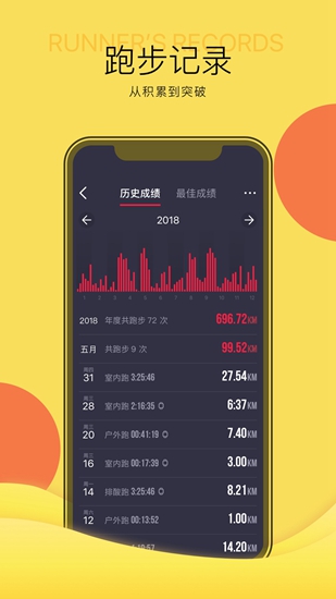 悦跑圈跑步计步软件