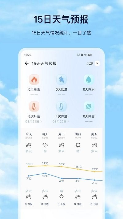 星汉天气预报