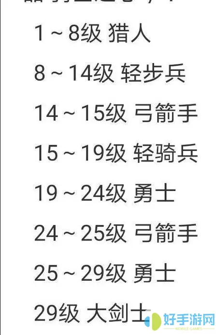 诸神皇冠小公主剑圣培养攻略 诸神皇冠屠剑培养攻略