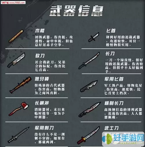 幸存者危城二改武器