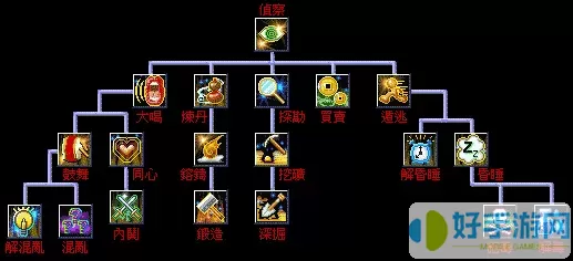 吞食天地归来心系技能任务 吞食天地归来技能任务