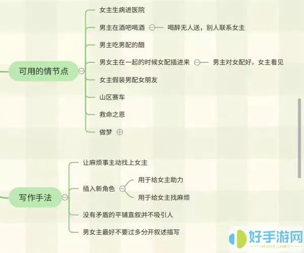 《有杀气童话2》如何强化你的伴侣