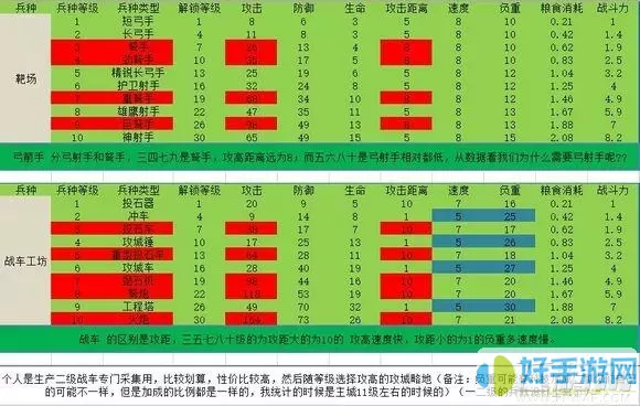 COK列王的纷争游戏介绍