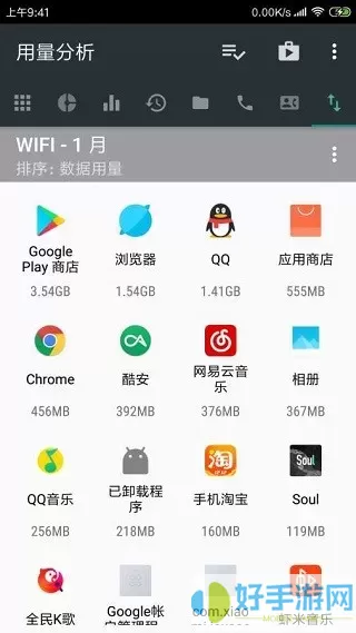 用量分析(usage analyzer)老版本下载