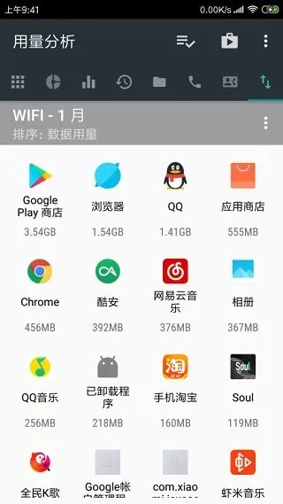 用量分析(usage analyzer)老版本下载