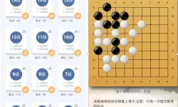 围棋i1 i12是什么