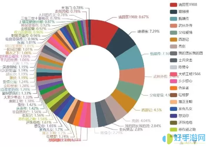 武林外传手游伪装者找出伪装在游乐园的歹徒