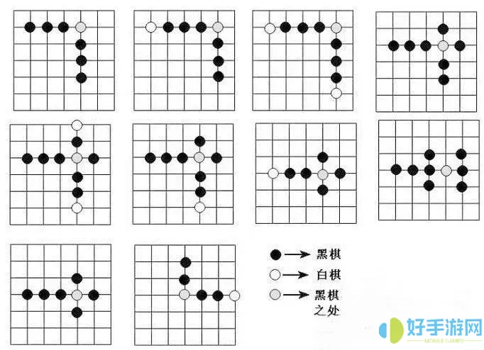 五子棋怎么下 技巧