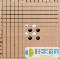 五子棋必胜阵法大全26种