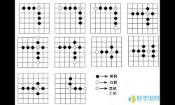 五子棋怎么下 技巧