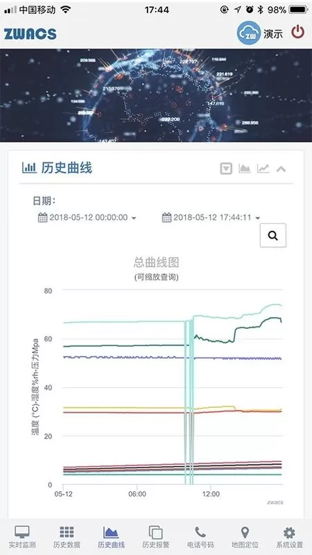 工业云监控下载正版