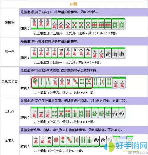 景德镇麻将打法图片