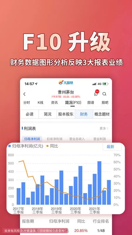 大智慧正版下载