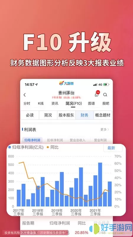 大智慧正版下载