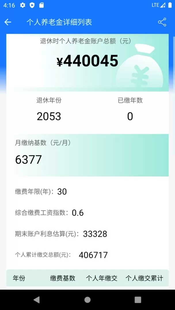 养老金计算器2024最新版