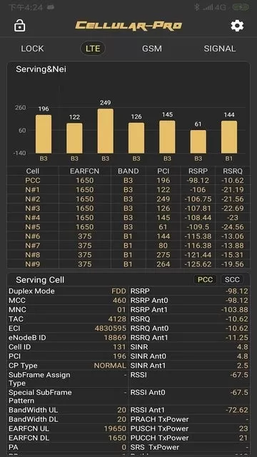 CellularPro下载正版