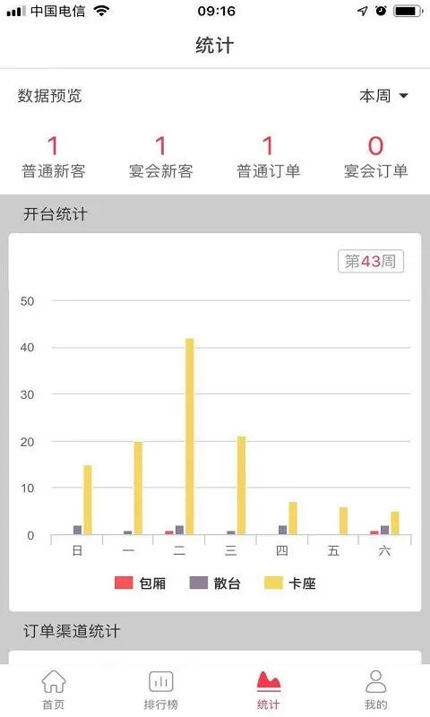 易订安卓版最新版