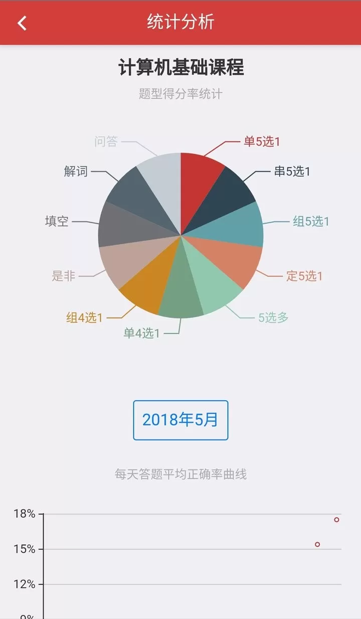 南琼考试系统官网版最新