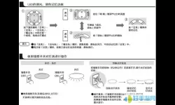 智光灯控详细使用方法