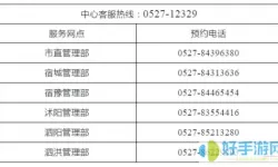 宿迁公积金中心咨询电话