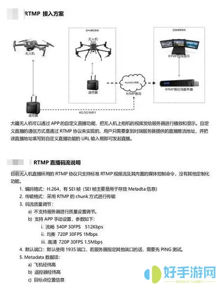 杏林推流使用说明