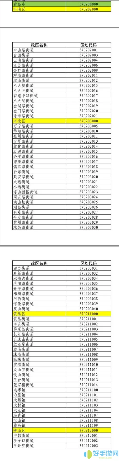 青岛市即墨区邮编号码是多少