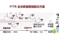 星络家居怎么连网