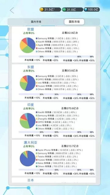 国产帝国下载官网版