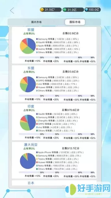 国产帝国下载官网版