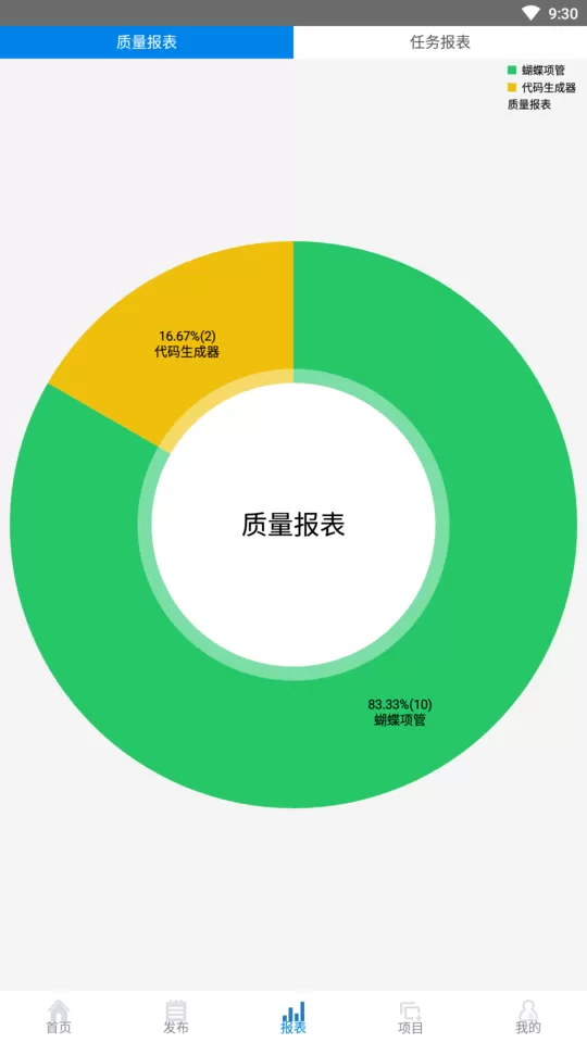 蝴蝶项管官网版下载