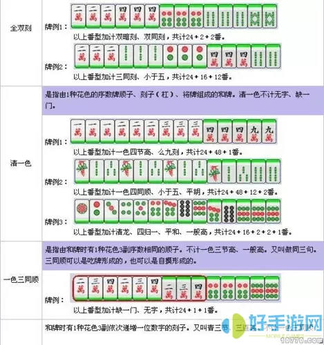 扣点麻将胡牌规则