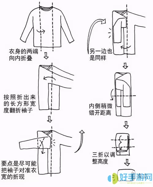 收纳大师衣柜攻略