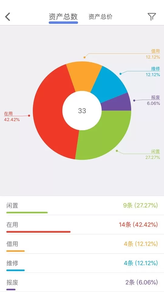 玛雅固定资产下载最新版