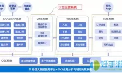 舟谱云管家使用方法视频讲解